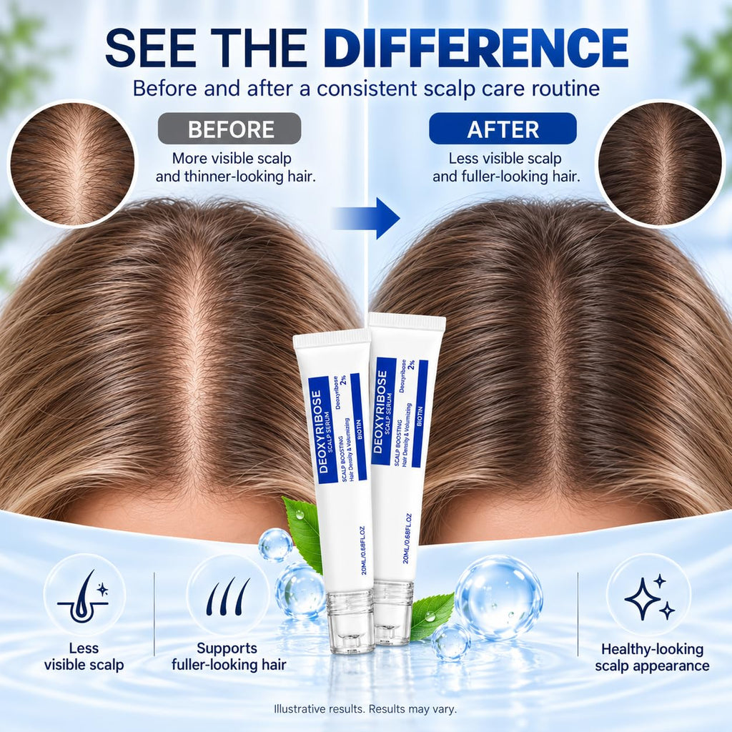 Deoxyribose Scalp Serum