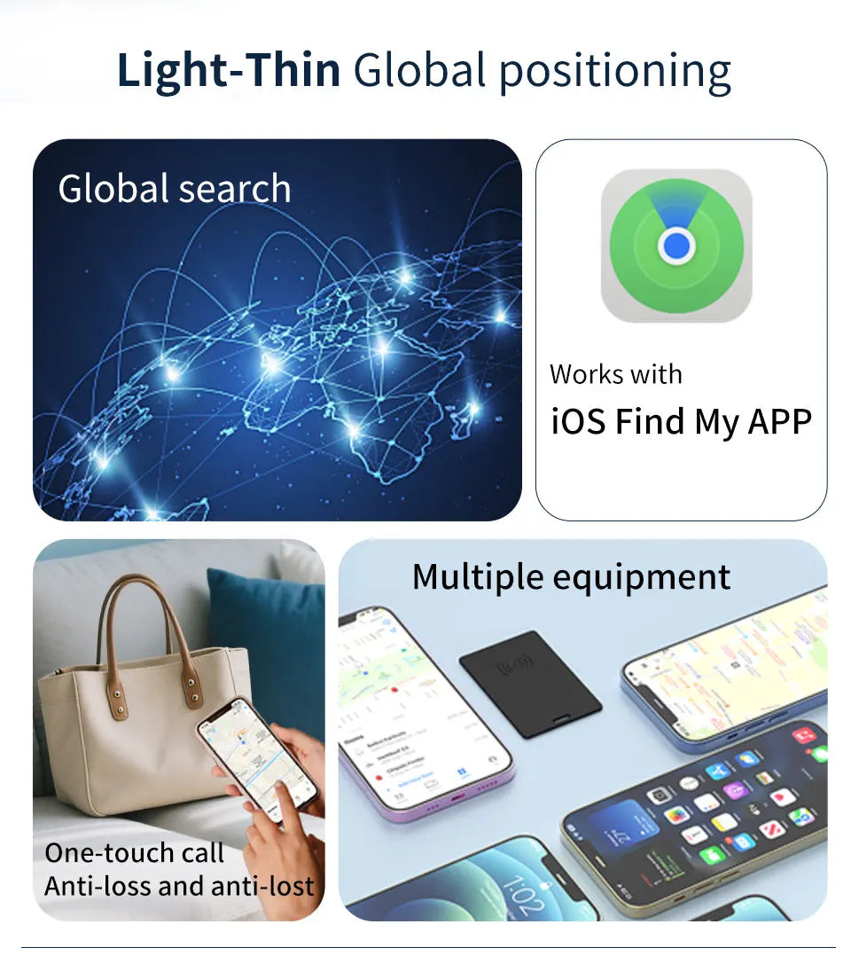 Rechargeable GPS Tracking Card