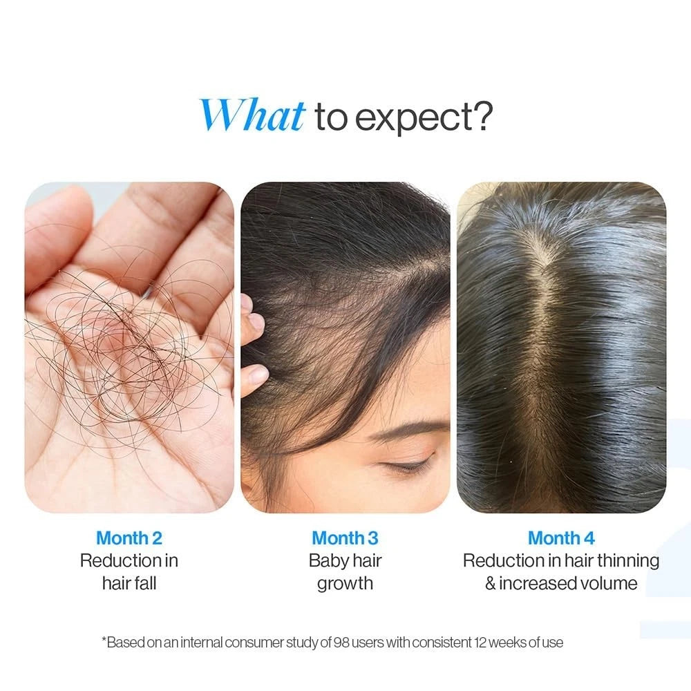 Hair Growth Roll On Serum